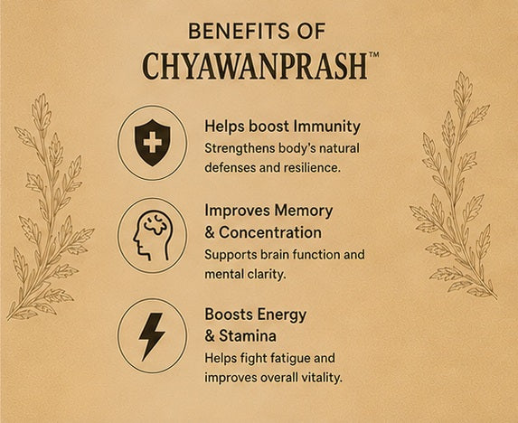 Stone Chyawanprash