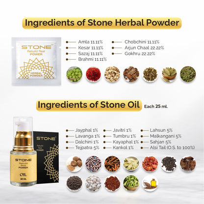 Stone Oil + Stone Powder Combo Pack