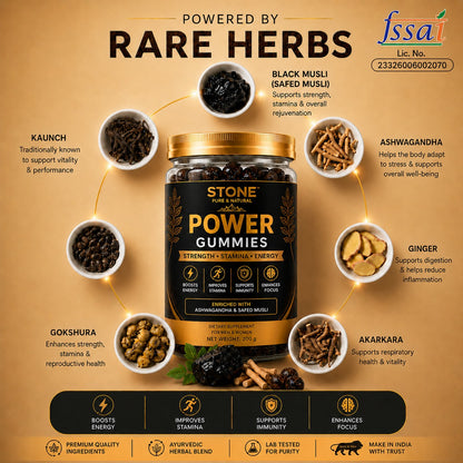 Power Gummies